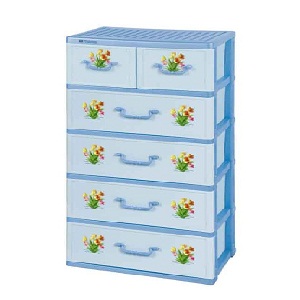 Senwell product